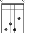 D7no5