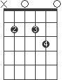 Hm11